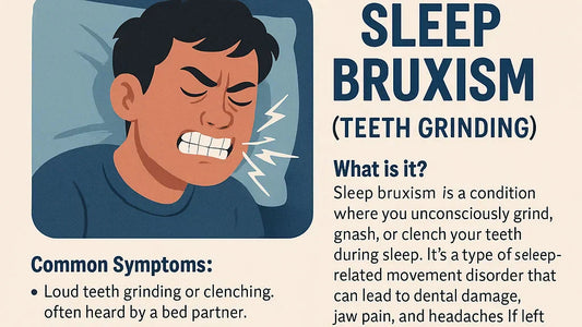 Sleep Bruxism (Teeth Grinding)