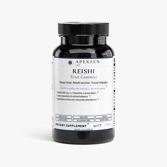 Reishi Reset Gummies