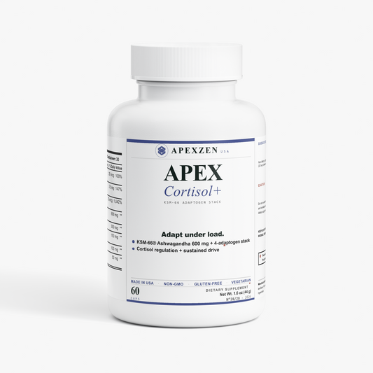 Apex Cortisol+ — KSM-66 Adaptogen Stack