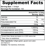 Omega-3 Tide