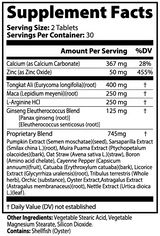 Tongkat Apex Supplement Facts label